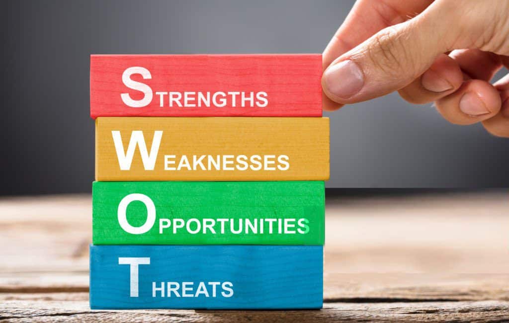 SWOT چیست؟ تجزیه و تحلیل آن در کسب و کار